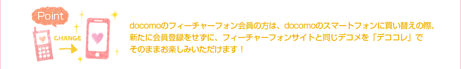 POINT
